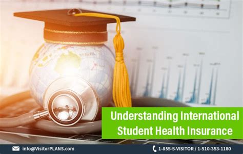 International Student Insurance Blog International Student Health And International Student Insurance Blog International Student Health And