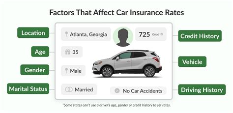 Is Progressive Auto Insurance Good