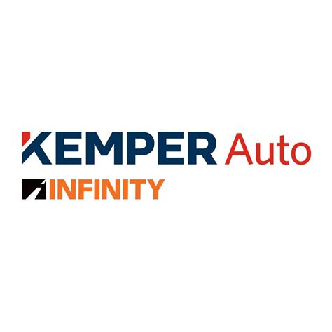 Kemper Car Insurance