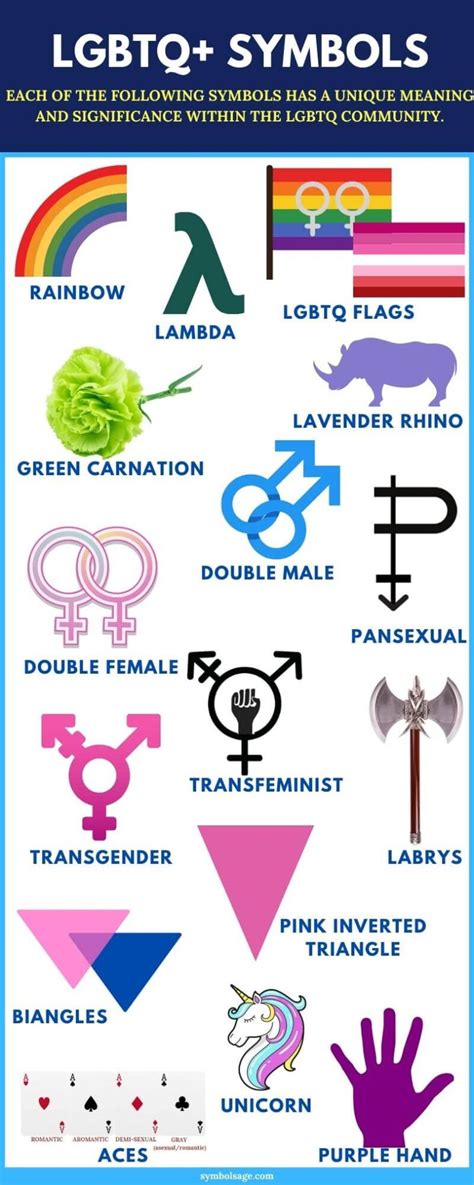 Lesbian Wikipedia Lesbian Wikipedia