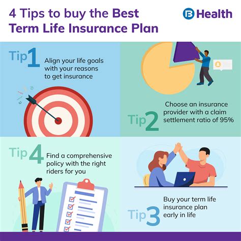 Life Insurance Plan