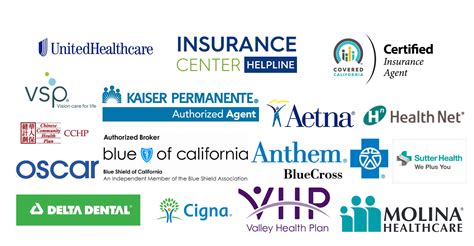 Medical Health Insurance California