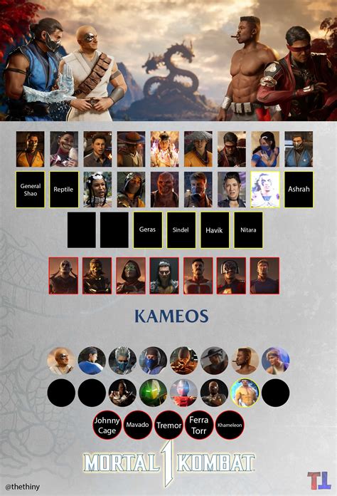 Mortal Kombat 1 Roster Amp Kameo Leak As Of July 2023 Thethiny Mortal Kombat 1 Roster Amp Kameo Leak As Of July 2023 Thethiny