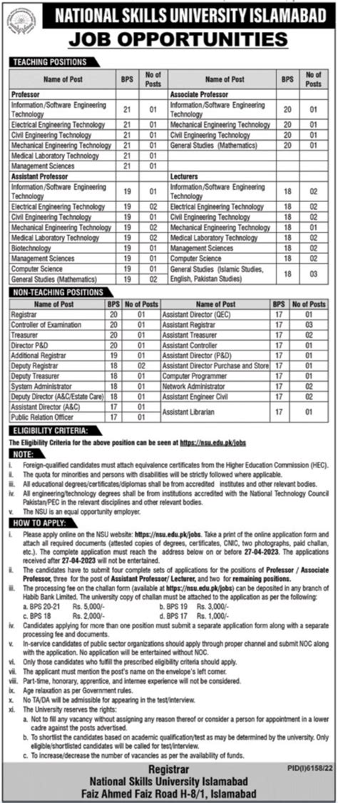 National Skills University Jobs 2023 Latest Govt Jobs In Pakistan National Skills University Jobs 2023 Latest Govt Jobs In Pakistan