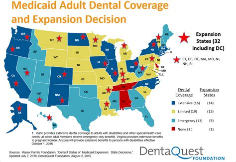 Nm Medicaid Dental Coverage Nm Medicaid Dental Coverage