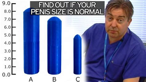 Penis Size How Do You Measure Up In New Survey Irish Mirror Online Penis Size How Do You Measure Up In New Survey Irish Mirror Online