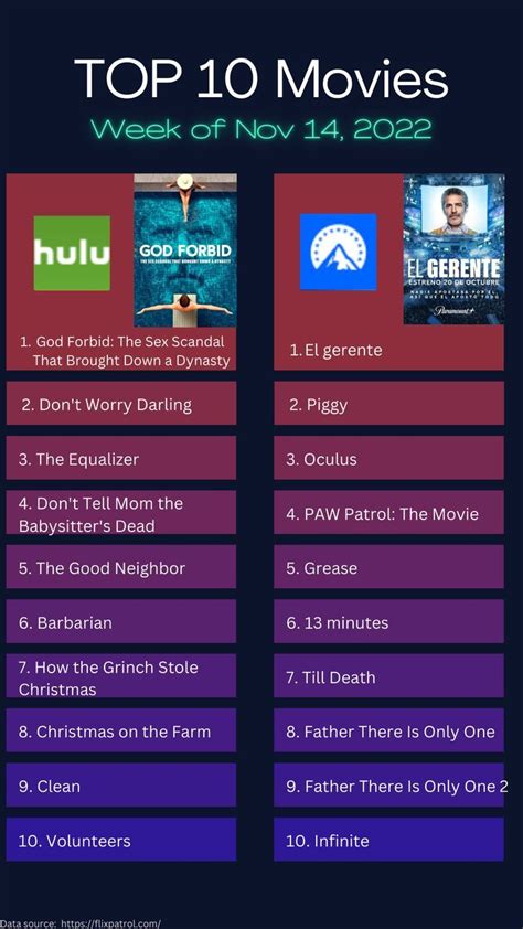 Pin Su Movies Pin Su Movies