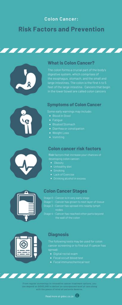 Prevention And Risk Factors For Colorectal Cancer Ask The Nurse Expert Prevention And Risk Factors For Colorectal Cancer Ask The Nurse Expert