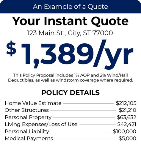 Quote Insurance Home Quote Insurance Home