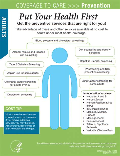 Take Control Your Health By Taking Free Preventive Services San Diego Take Control Your Health By Taking Free Preventive Services San Diego