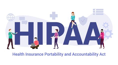 The Health Insurance Portability And Accountability Act