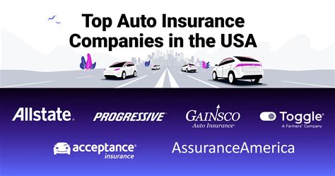 Top Auto Insurance Companies In The Usa For 2023 Top Auto Insurance Companies In The Usa For 2023