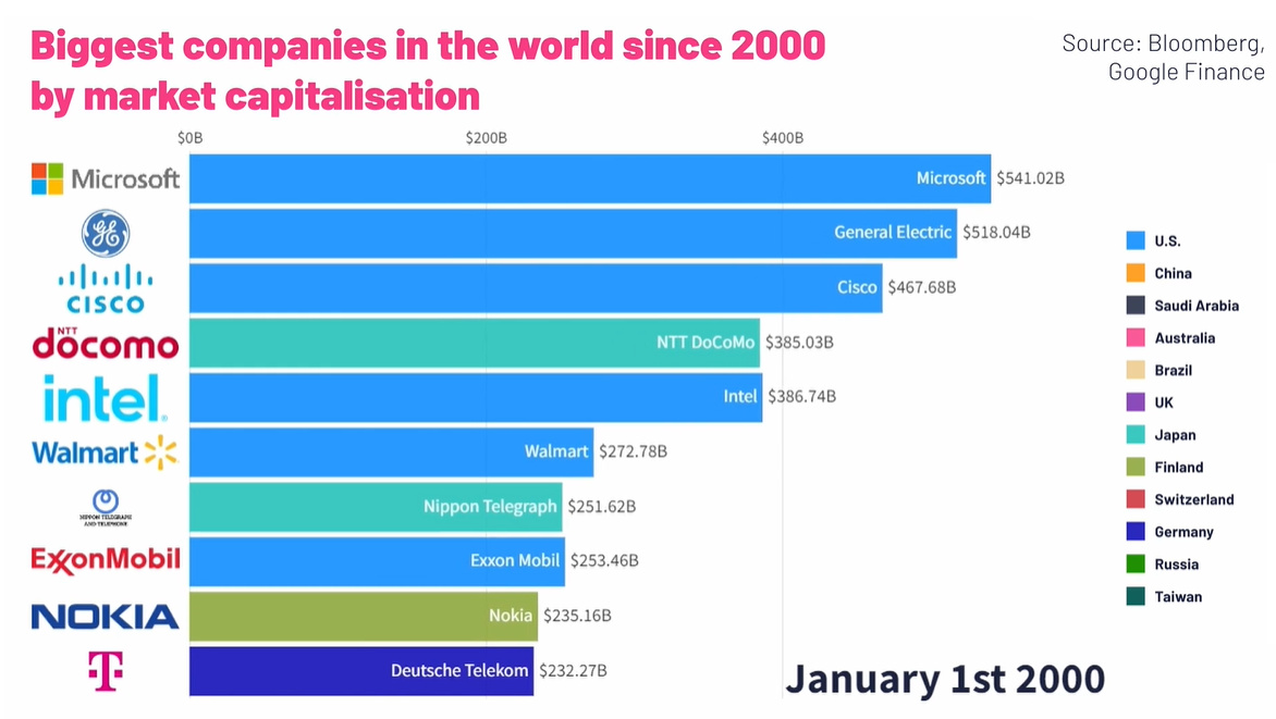 Top Porn Companies Top Porn Companies