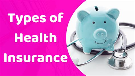 Types Of Health Insurance Pothiker Kotha Types Of Health Insurance Pothiker Kotha