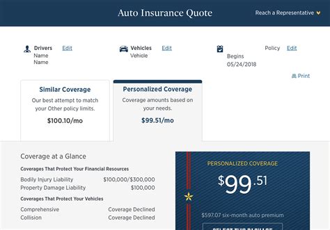 Usaa Auto Home Insurance