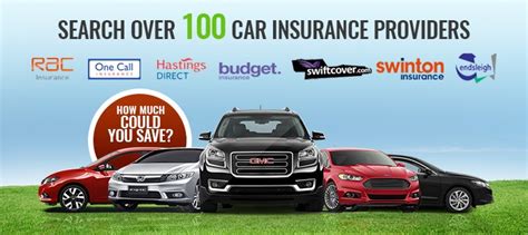 Very Cheapest Car Insurance Very Cheapest Car Insurance