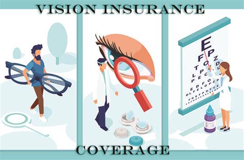 Vision Care Insurance