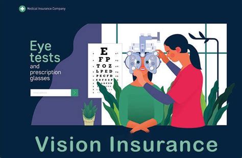 Vision Insurance Marketplace