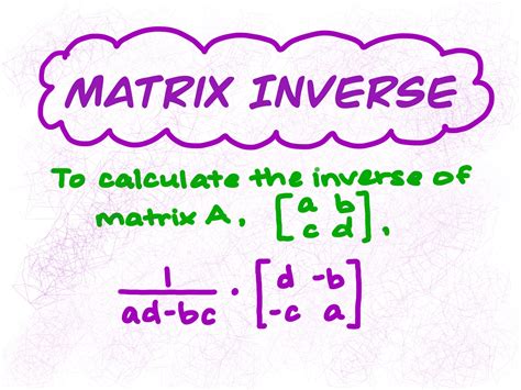What Is A Matrix Inverse Expii What Is A Matrix Inverse Expii