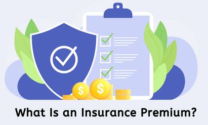 What Is Insurance Premium Definition Importance And How It Works What Is Insurance Premium Definition Importance And How It Works
