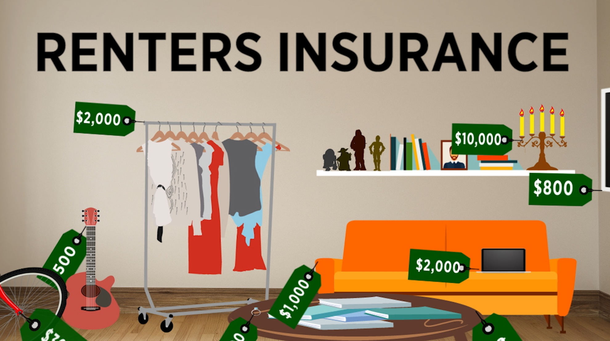 What Is Renters Insurance What Is Renters Insurance