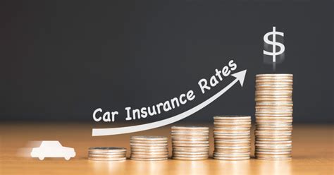 Why Did My Car Insurance Rate Go Up Maif Car Insurance Why Did My Car Insurance Rate Go Up Maif Car Insurance